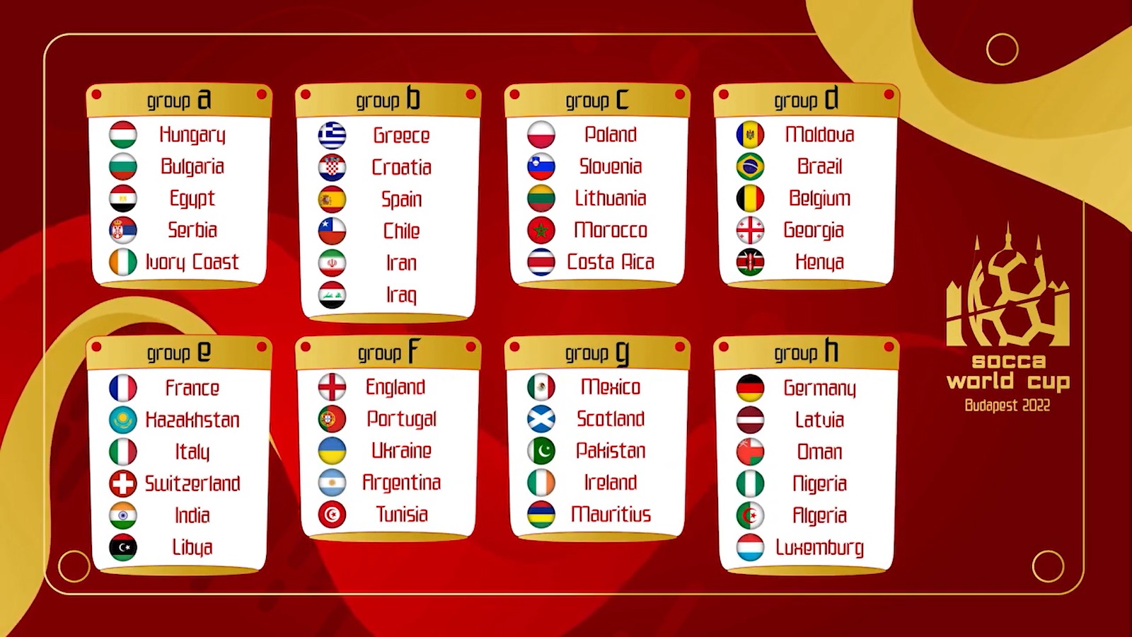 Socca-WC-grupės