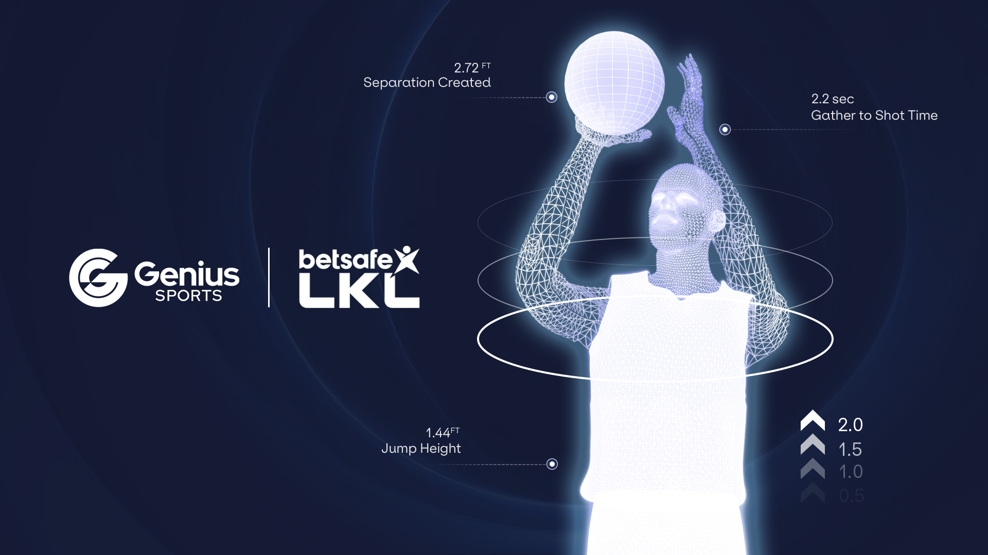 Genius-Sports-LKL